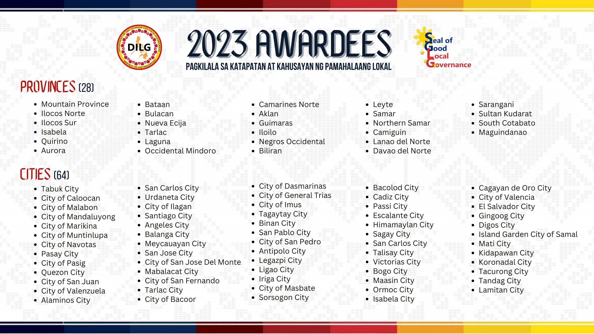 Cagayan de Oro City Awarded 2023 Seal of Good Local Governance 1 2023 list of awardee's