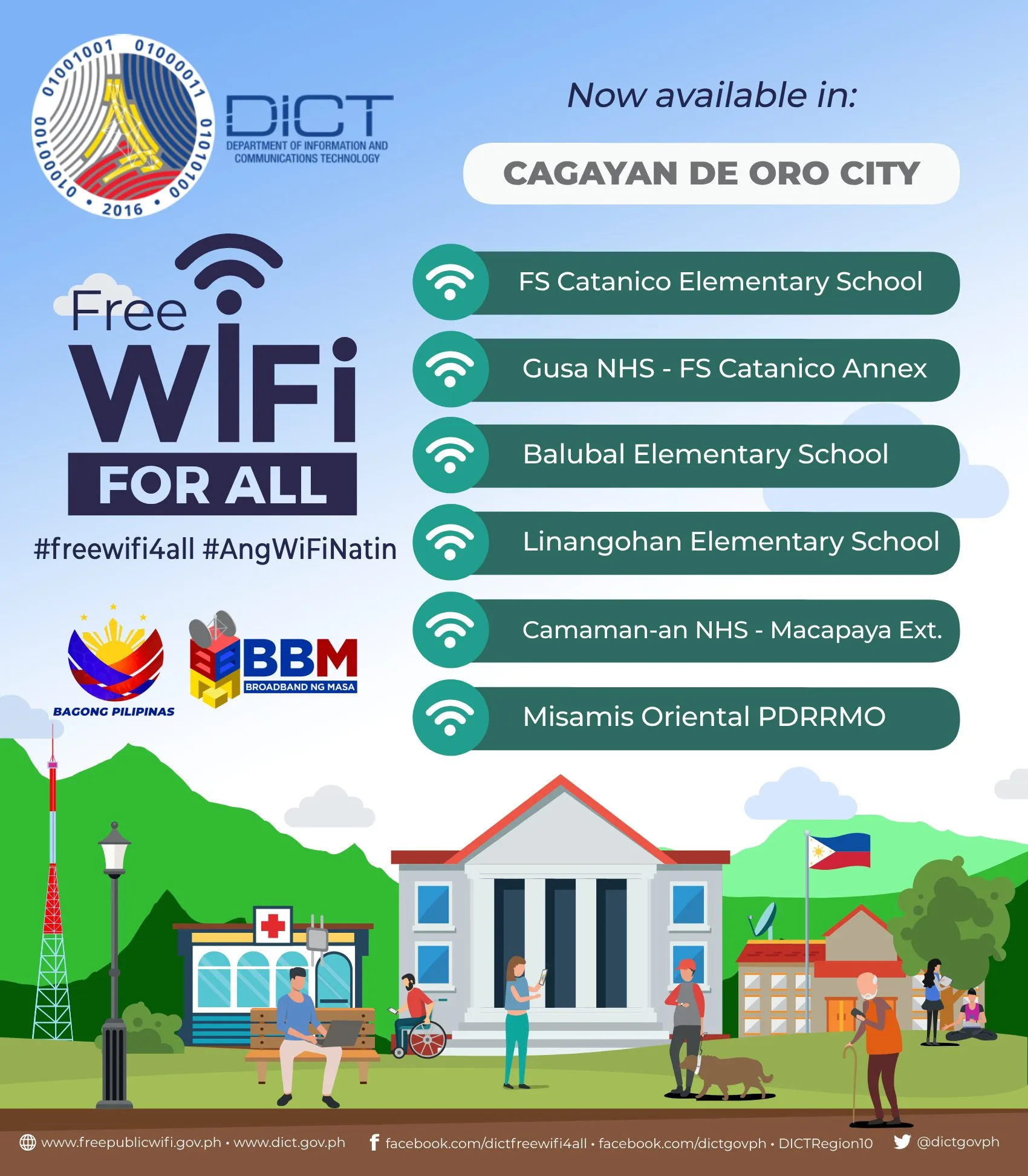 DICT Region 10 Brings Enhanced Connectivity Through Free WiFi for All 4 WIFI For All Marketmind Local 01 Marketmind Local