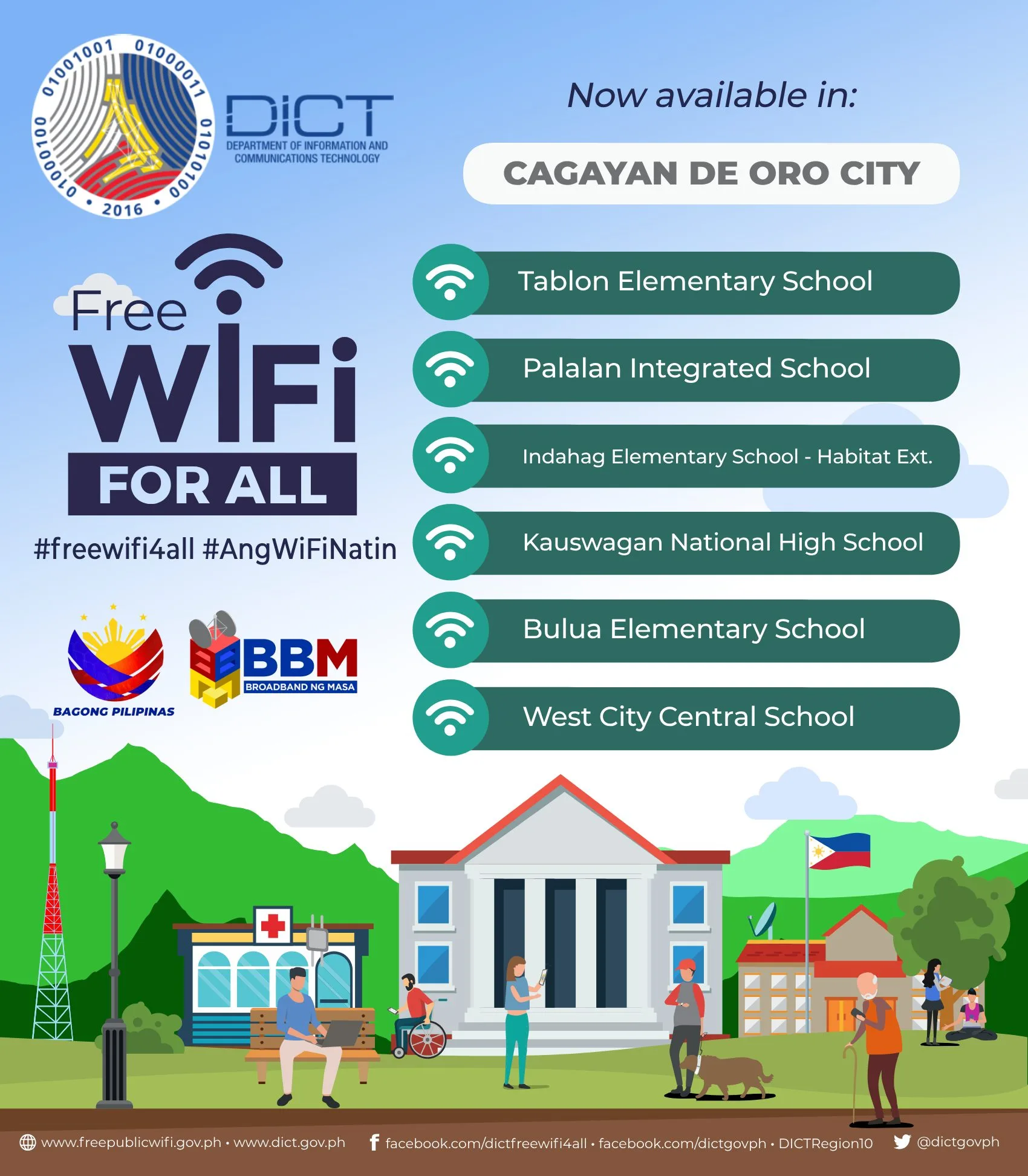 DICT Region 10 Brings Enhanced Connectivity Through Free WiFi for All 2 WIFI For All Marketmind Local 03 Marketmind Local
